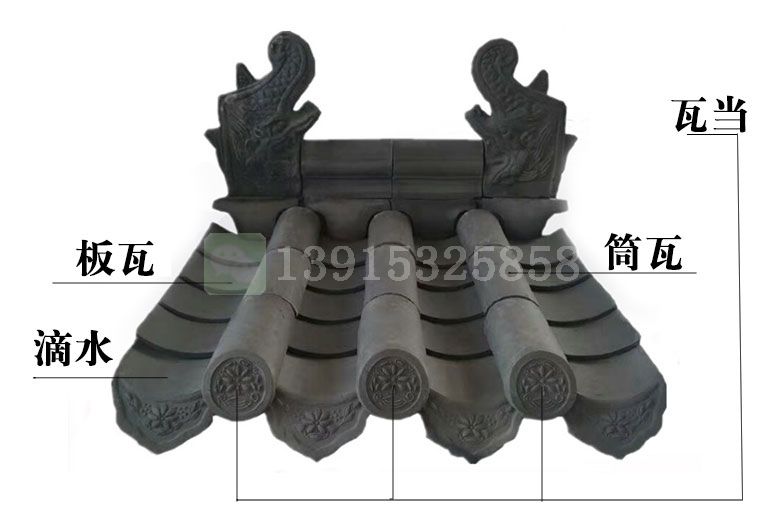 為筒瓦，板瓦，瓦當(dāng)在實際鋪設(shè)中所處的位置