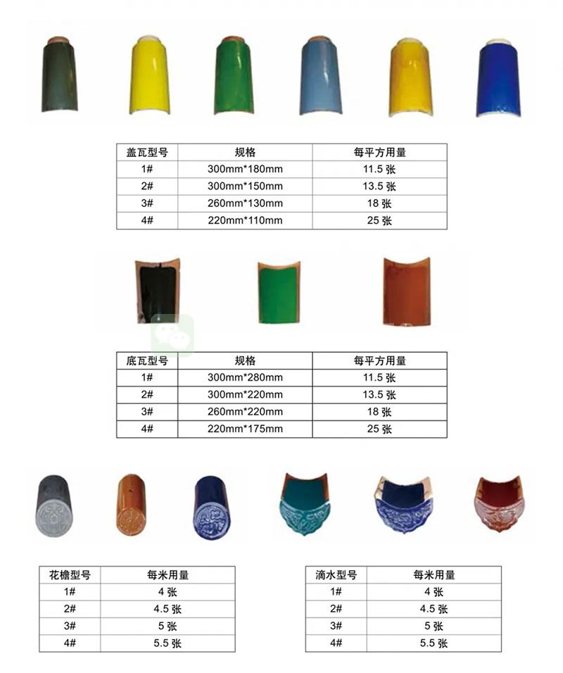仿古筒瓦,筒瓦廠家仿古筒瓦(圖1)