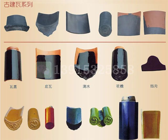 每平方米究竟需要多少琉璃瓦(圖1)