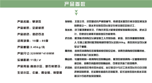 單波瓦批發銷售(圖4)